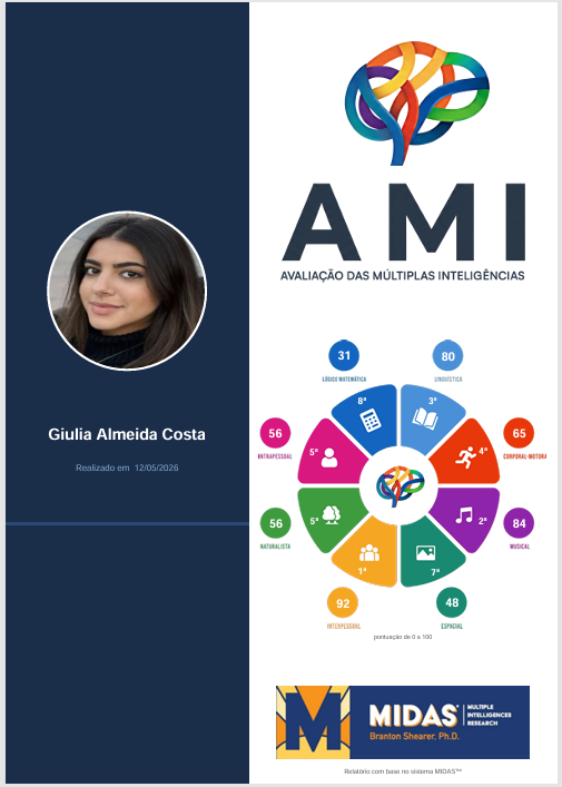 Capa real do relatório AMI individual de uma aluna, mostrando foto, nome, perfil das 8 inteligências com pontuações de 0 a 100, logo AMI e selo MIDAS.