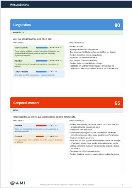 Página interna do relatório AMI mostrando o detalhamento da inteligência Linguística (pontuação 80 / muito alto) e Corporal-motora (65 / alto), com tabela de habilidades e características comportamentais.
